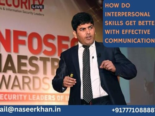 Top Motivational Speakers in India