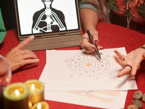 Love Marriage Specialist in Kolkata