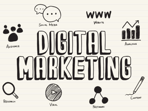 Digital Marketing India