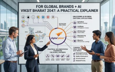 Kolkata Digital Marketing Company