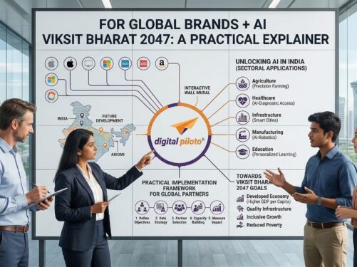 Kolkata Digital Marketing Company