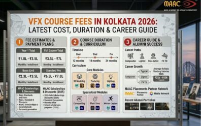 VFX Course Fees in Kolkata 2026: Latest Cost, Duration & Career Guide