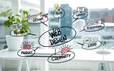 Web Design Company India