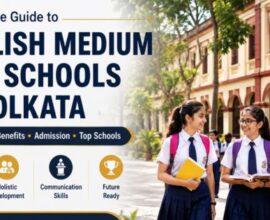 Birla Schools in Kolkata