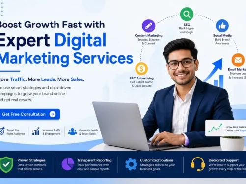 Professional Digital Marketing Services for business growth and online success