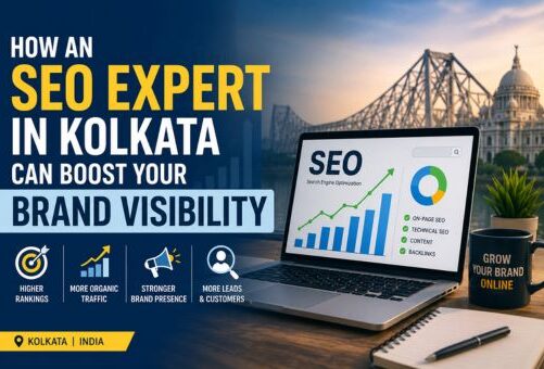 AI SEO Services In Kolkata