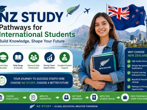 NZ Study international education opportunities for students in New Zealand universities