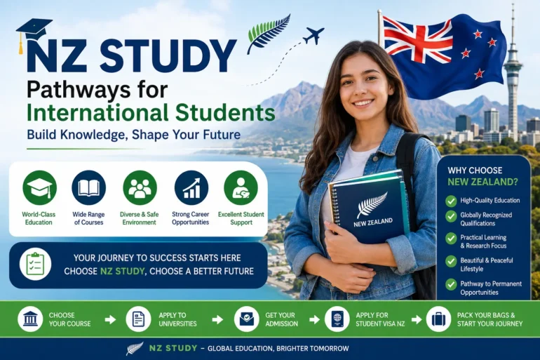 NZ Study international education opportunities for students in New Zealand universities