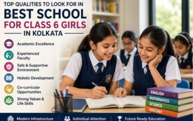Class 6 Admission in ICSE Schools Kolkata