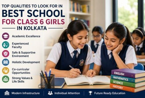 Class 6 Admission in ICSE Schools Kolkata