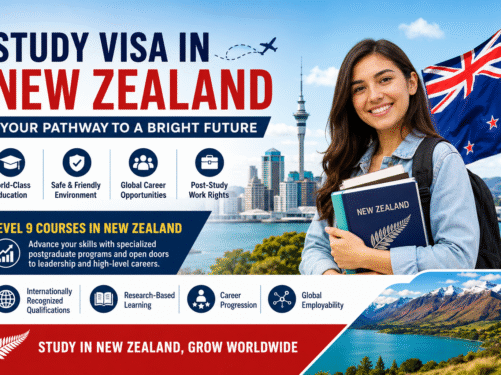 Study Visa in New Zealand for international students pursuing higher education