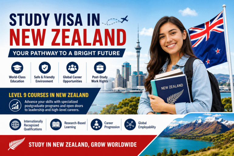 Study Visa in New Zealand for international students pursuing higher education