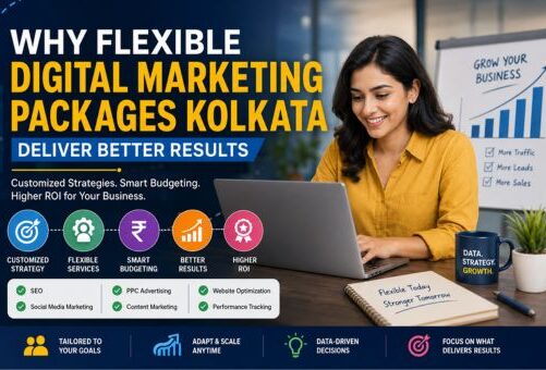 Best digital marketing packages Kolkata