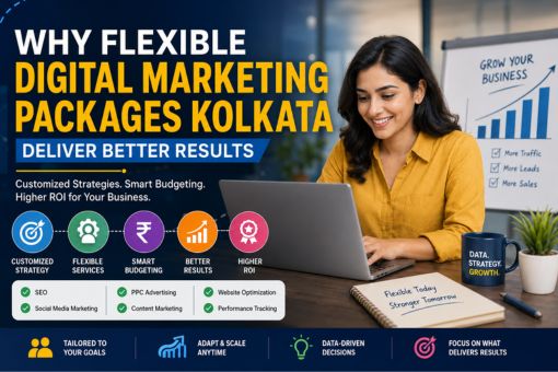 Best digital marketing packages Kolkata