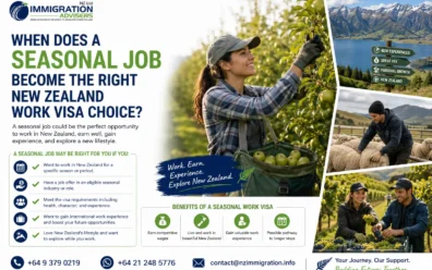 Worker preparing documents for a New Zealand Work Visa before seasonal employment