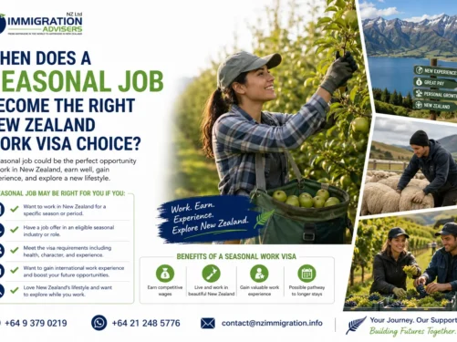 Worker preparing documents for a New Zealand Work Visa before seasonal employment