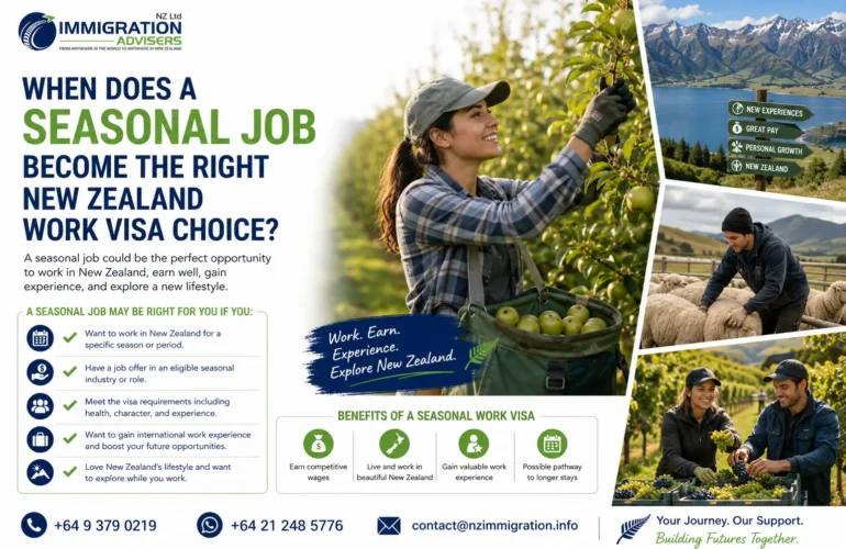 Worker preparing documents for a New Zealand Work Visa before seasonal employment