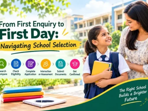 From First Enquiry to First Day