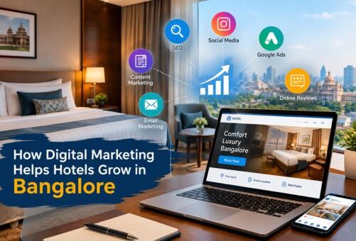 Best Digital Marketing Agency for Hotels