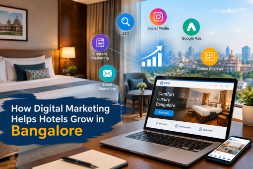 Best Digital Marketing Agency for Hotels