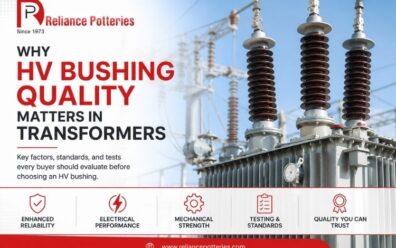 Porcelain Insulators Manufacturers in India
