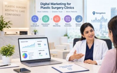 Best Plastic Surgeon Digital Marketing Company in Bangalore