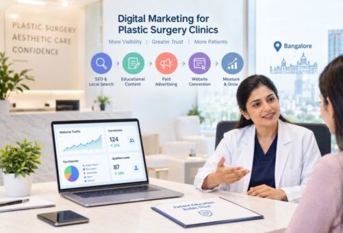 Best Plastic Surgeon Digital Marketing Company in Bangalore
